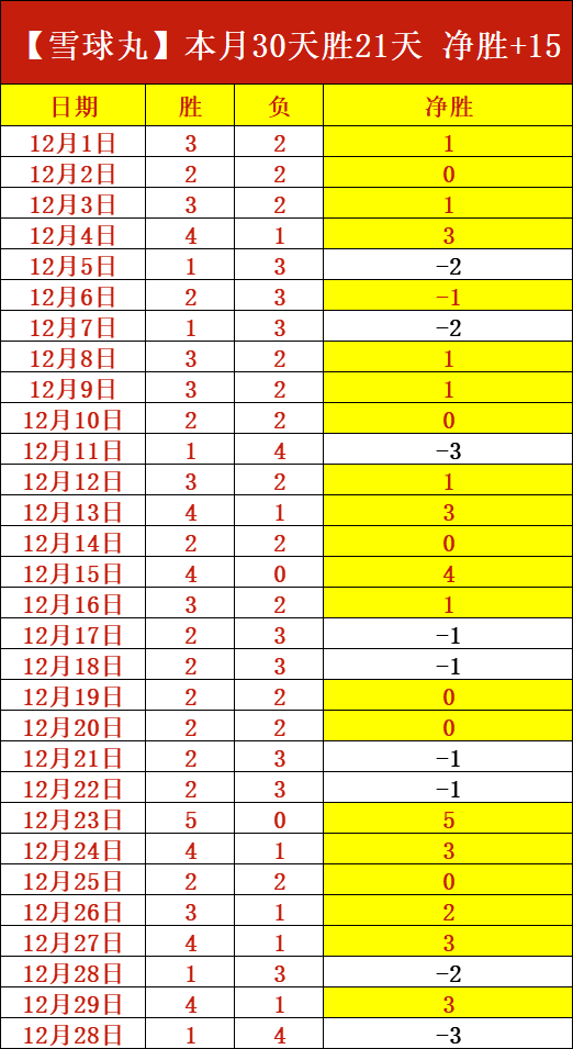 开云,体育,产品,开云体育,开云体育官网,开云体育app,开云体育平台,KAIYUN,SPORTS,kaiyun登录入口