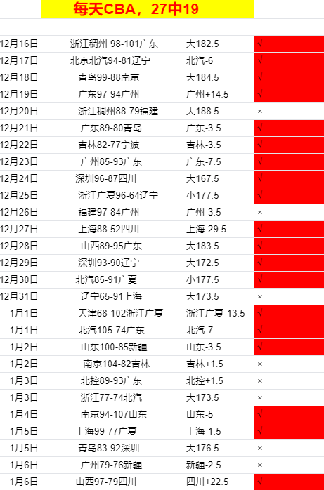 开云,体育,资讯,开云体育,开云体育官网,开云体育app,开云体育平台,KAIYUN,SPORTS,kaiyun登录入口