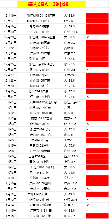利物浦英超,夺冠赔率领,曼城赔率大,开云体育,开云体育官网,开云体育app,开云体育平台,KAIYUN,SPORTS,kaiyun登录入口