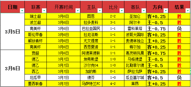 哥伦比亚国,脚米纳零费,用加盟佛罗,开云体育,开云体育官网,开云体育app,开云体育平台,KAIYUN,SPORTS,kaiyun登录入口