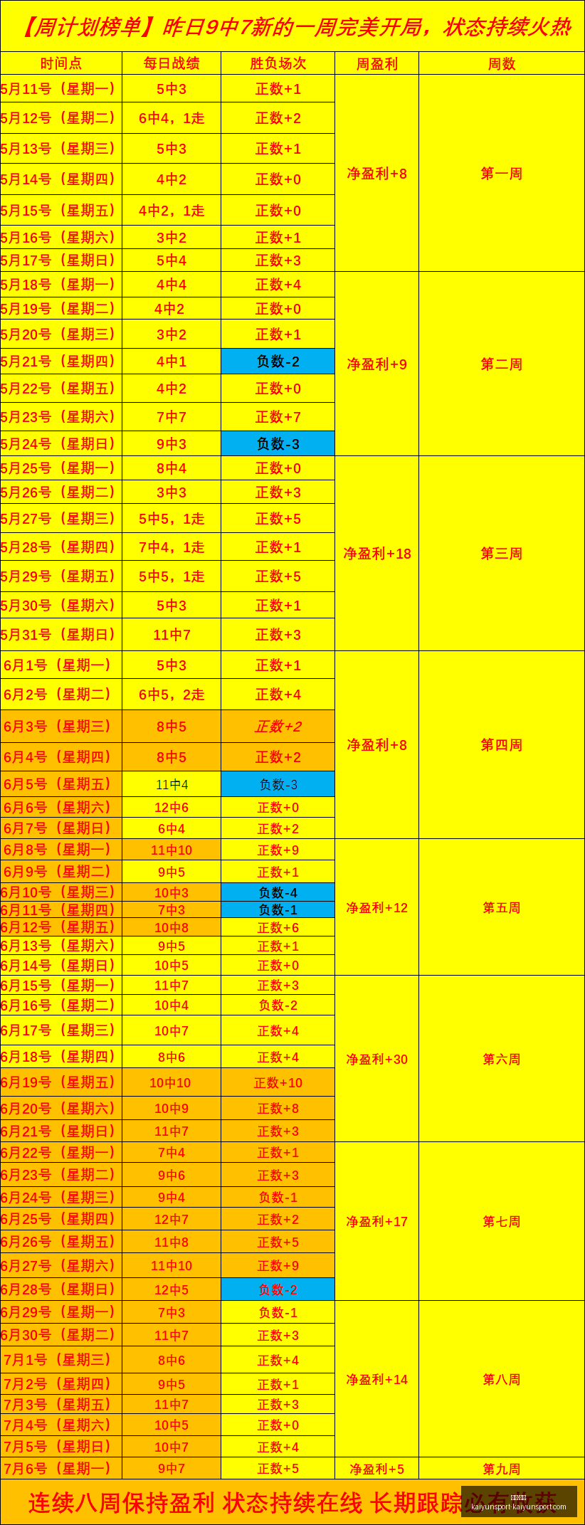 开云,体育,开云·体育,开云体育官网,开云体育App,开云赛事直播,开云体育代理,开云体育入口