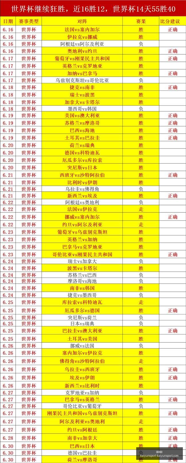 开云,体育,开云·体育,开云体育官网,开云体育App,开云赛事直播,开云体育代理,开云体育入口