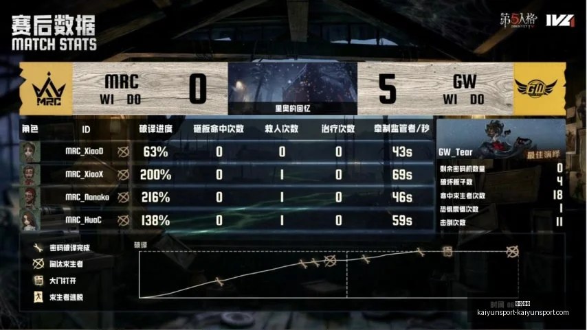 开云,体育,开云·体育,开云体育官网,开云体育App,开云赛事直播,开云体育代理,开云体育入口