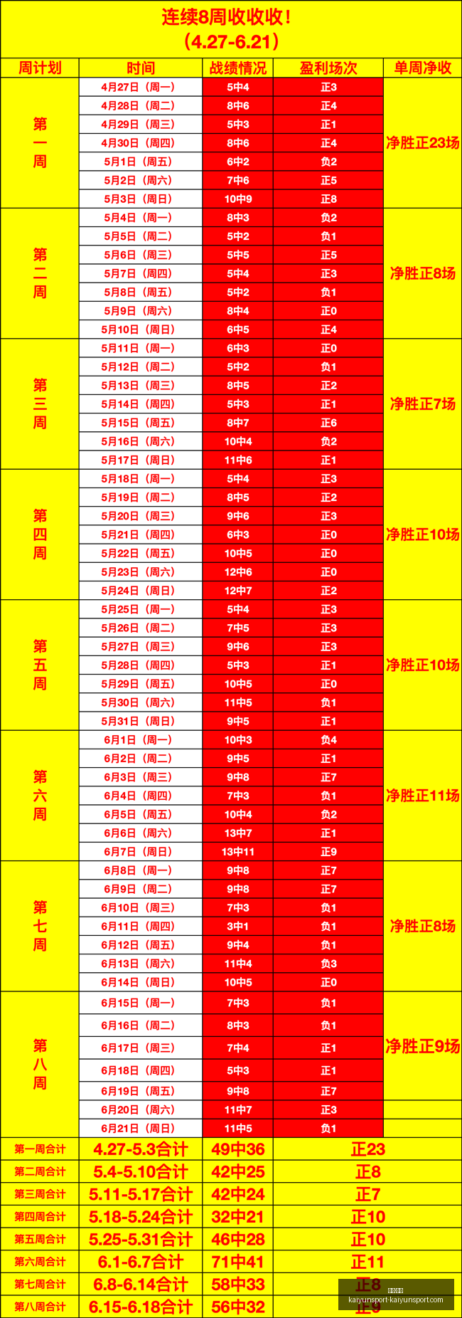 开云,体育,开云·体育,开云体育官网,开云体育App,开云赛事直播,开云体育代理,开云体育入口
