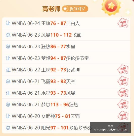 开云,体育,开云·体育,开云体育官网,开云体育App,开云赛事直播,开云体育代理,开云体育入口