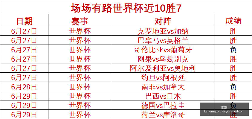 开云,体育,开云·体育,开云体育官网,开云体育App,开云赛事直播,开云体育代理,开云体育入口