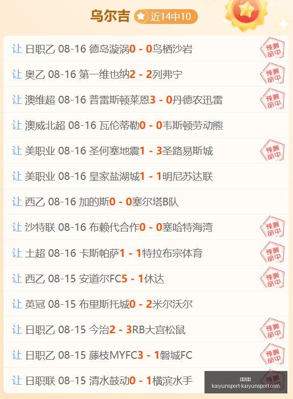 开云,体育,开云·体育,开云体育官网,开云体育App,开云赛事直播,开云体育代理,开云体育入口