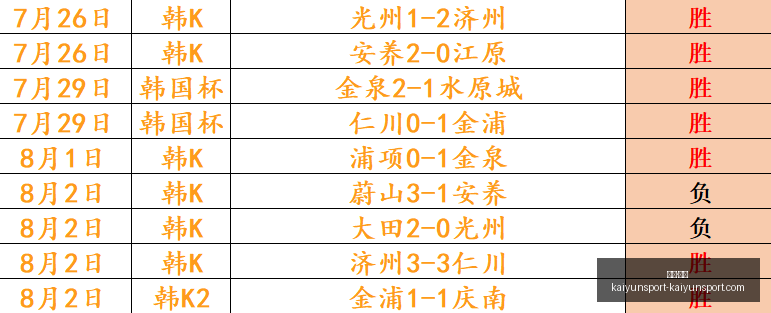 茅台王子酒,区域大赛赛,程揭晓,开云体育官网,开云体育App,开云赛事直播,开云体育代理,开云体育入口