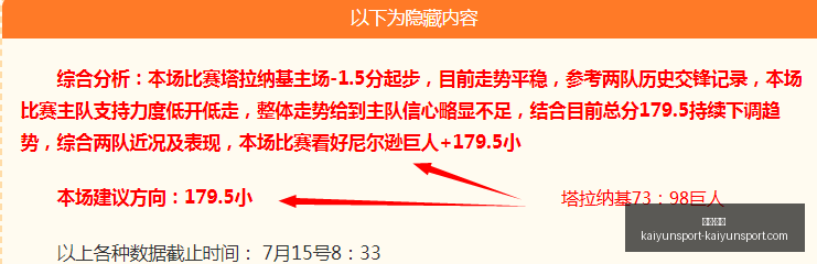 海港主场不,败金身破碎,武磊半年伤,开云体育官网,开云体育App,开云赛事直播,开云体育代理,开云体育入口