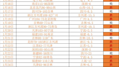我国市场迎来大量RTX 5090显卡，隔壁即是显卡霸主风采