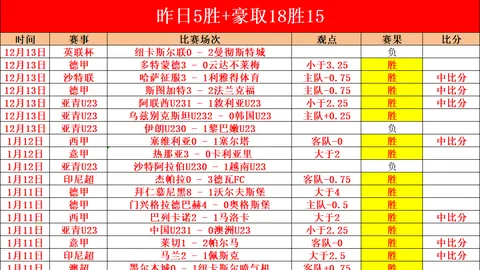 “15岁武坛新星邓智瑄获国际武联2025年度运动员大奖”