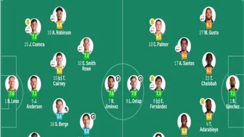 巴萨主场迎战奥萨苏纳，五连胜零失球，战局坚如磐石。