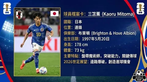 英超第35轮阿森纳3-1力克西布朗，佩佩精彩远射破门，威廉进球首秀