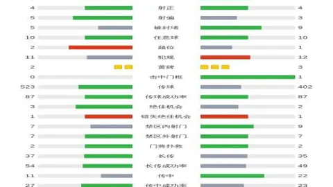 大乐透期号专家推荐：质合分析前区十码引热议