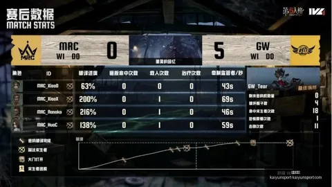 开云·体育 133943