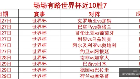 开云·体育，开云体育官网， 152023 39