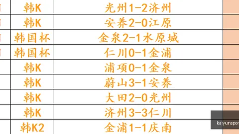 茅台王子酒区域大赛赛程揭晓：争霸战即将上演，冠军悬念待解